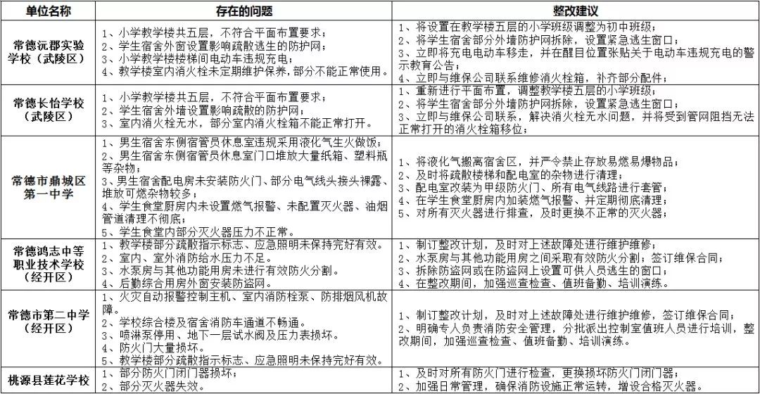微軟雅黑宋體